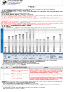 COMUNICAT 27_02_2019 - stadiul negocierilor CCM - 2019