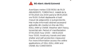 RO-Alert