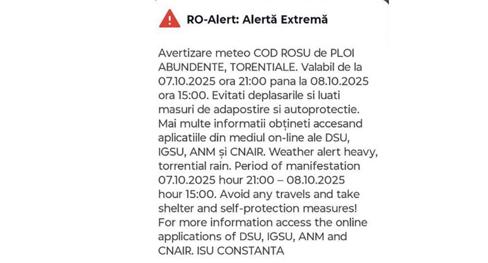 RO-Alert