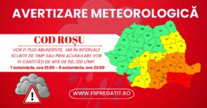 Cod Roșu